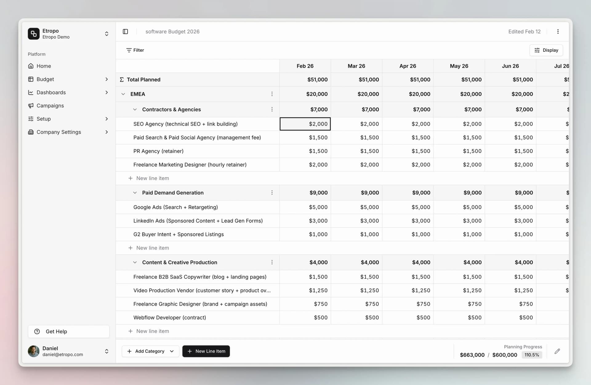 Sample marketing budget structure with master categories for regions and sub-categories for marketing spend types