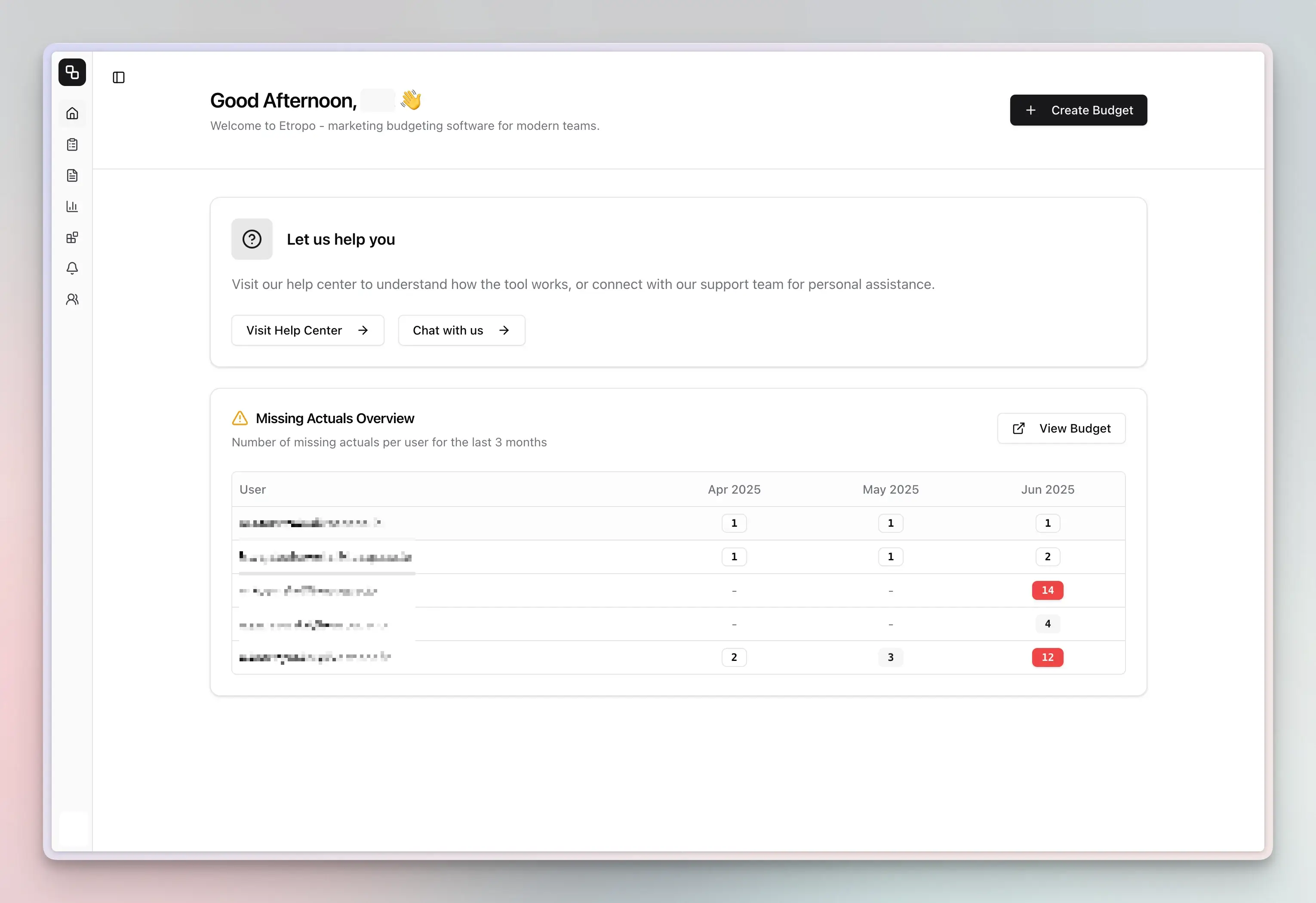Missing Actuals Overview on Home Page – Etropo changelog 10 June 2025