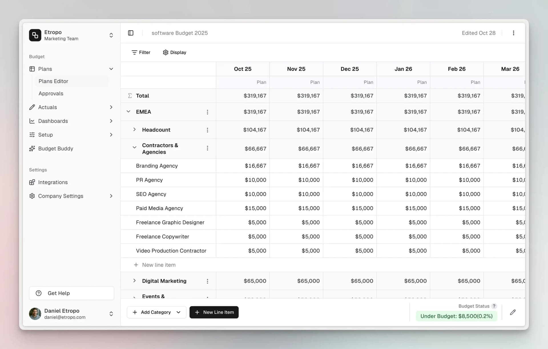 Master Categories – Etropo changelog 3 November 2025