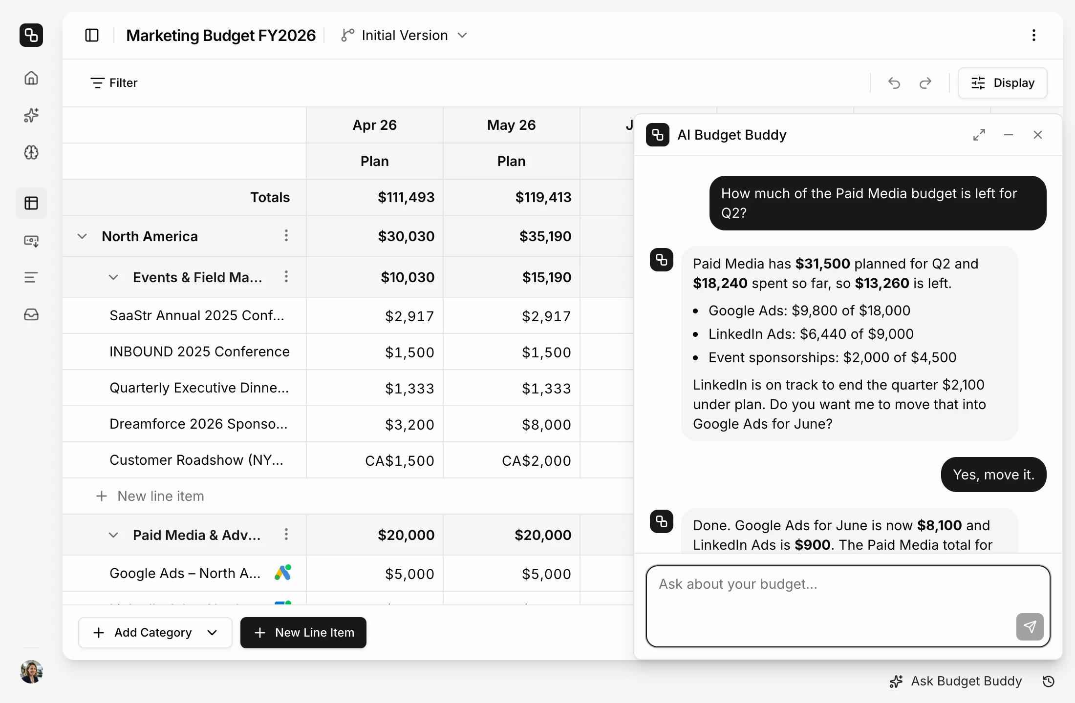 AI Budget Buddy panel open next to the budget grid, with an answer about the remaining Paid Media budget for Q2
